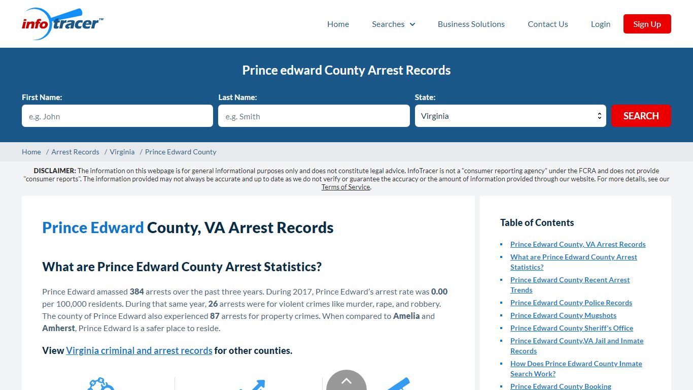 Prince Edward, VA Arrests, Mugshots & Jail Records - InfoTracer